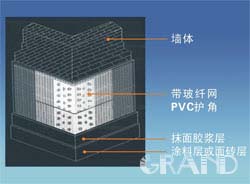 宁波PVC转角保护网
